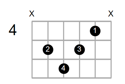 Gsus4(b9,b13)/D Chord